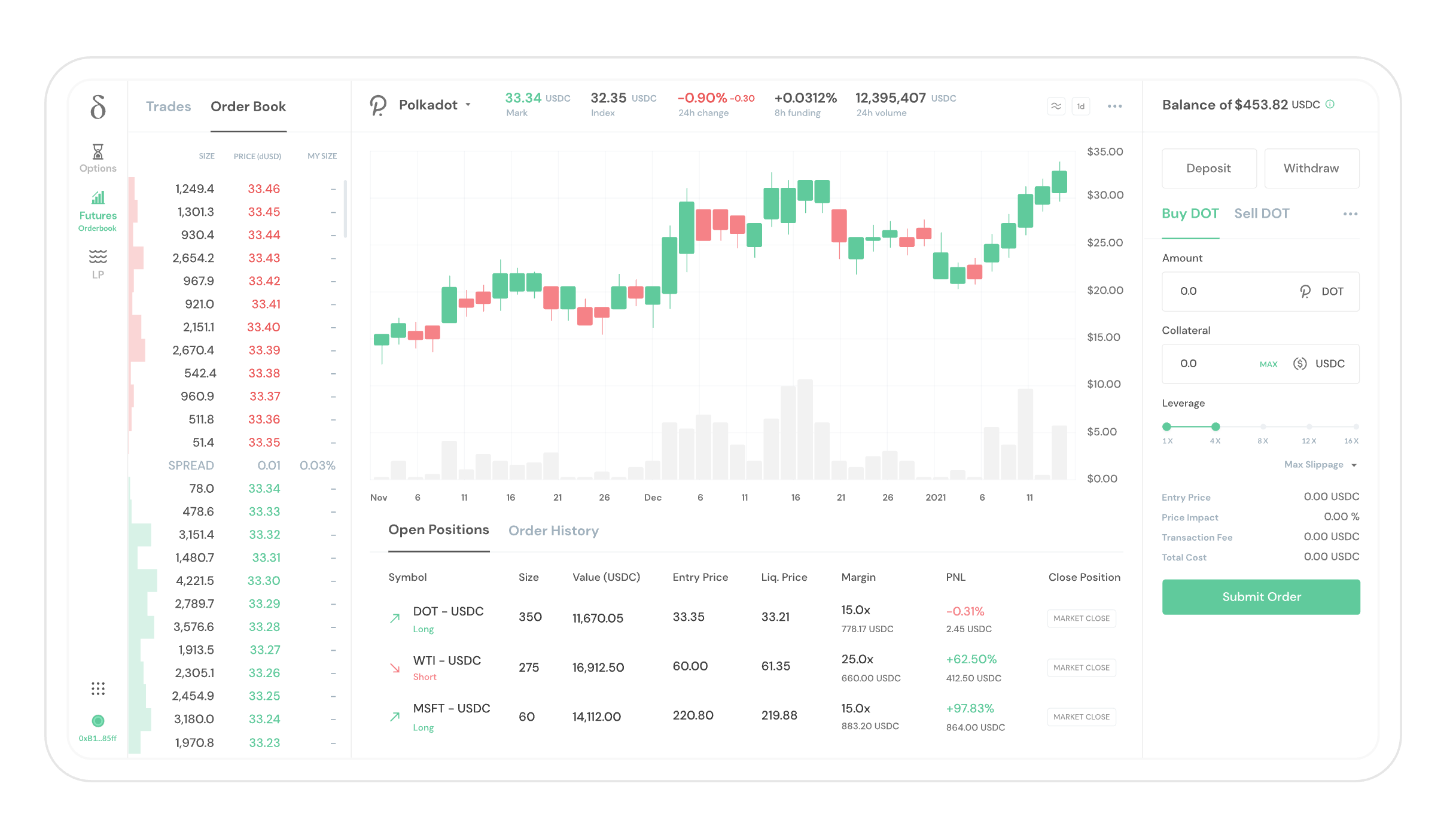 DTrade, Edgeware's most advanced Defi platform, shows the product at Dot Decoded