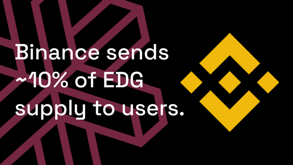 Binance distributes 10% of EDG supply to users.